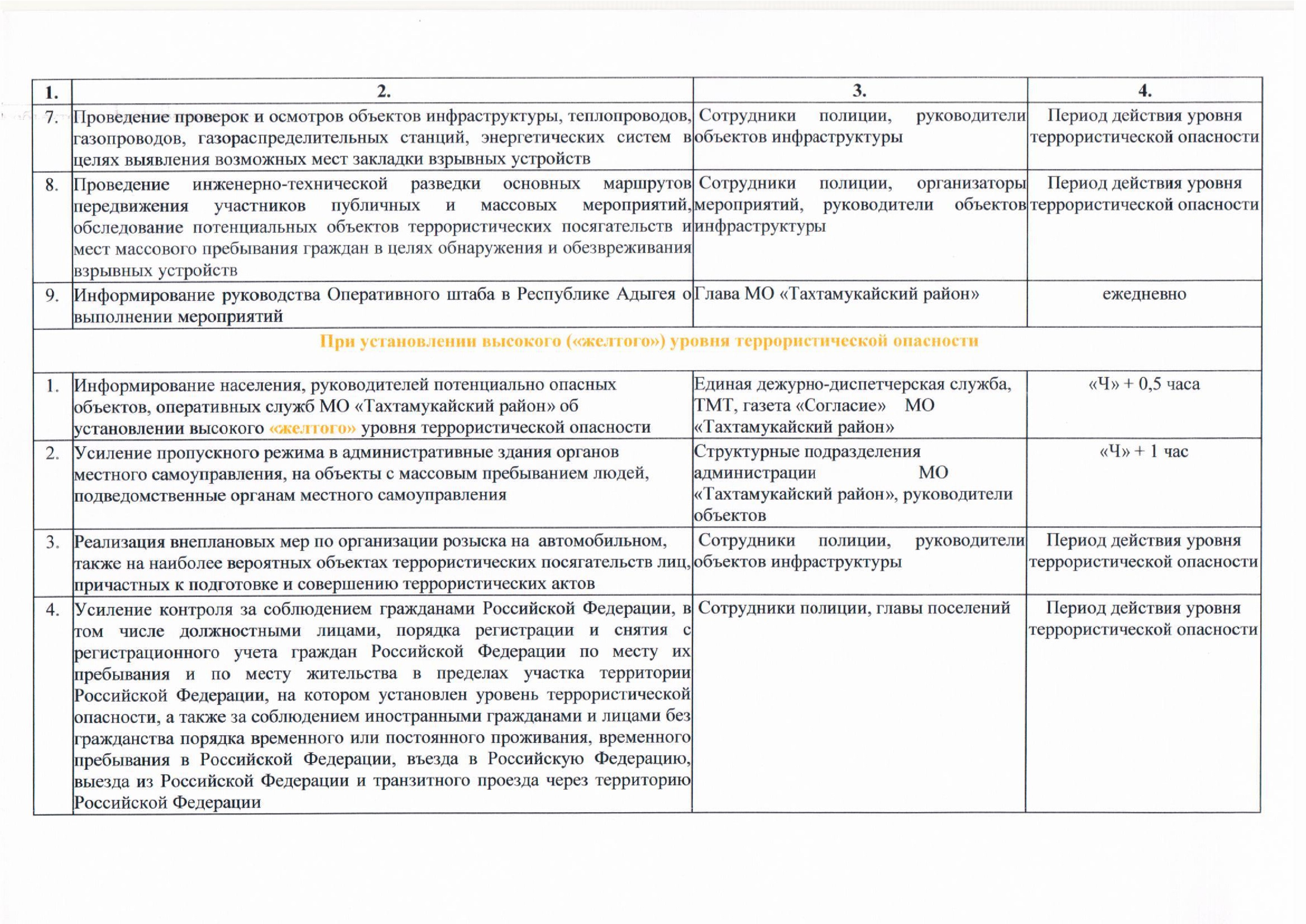 plan_urovni_ugroz_2.jpg