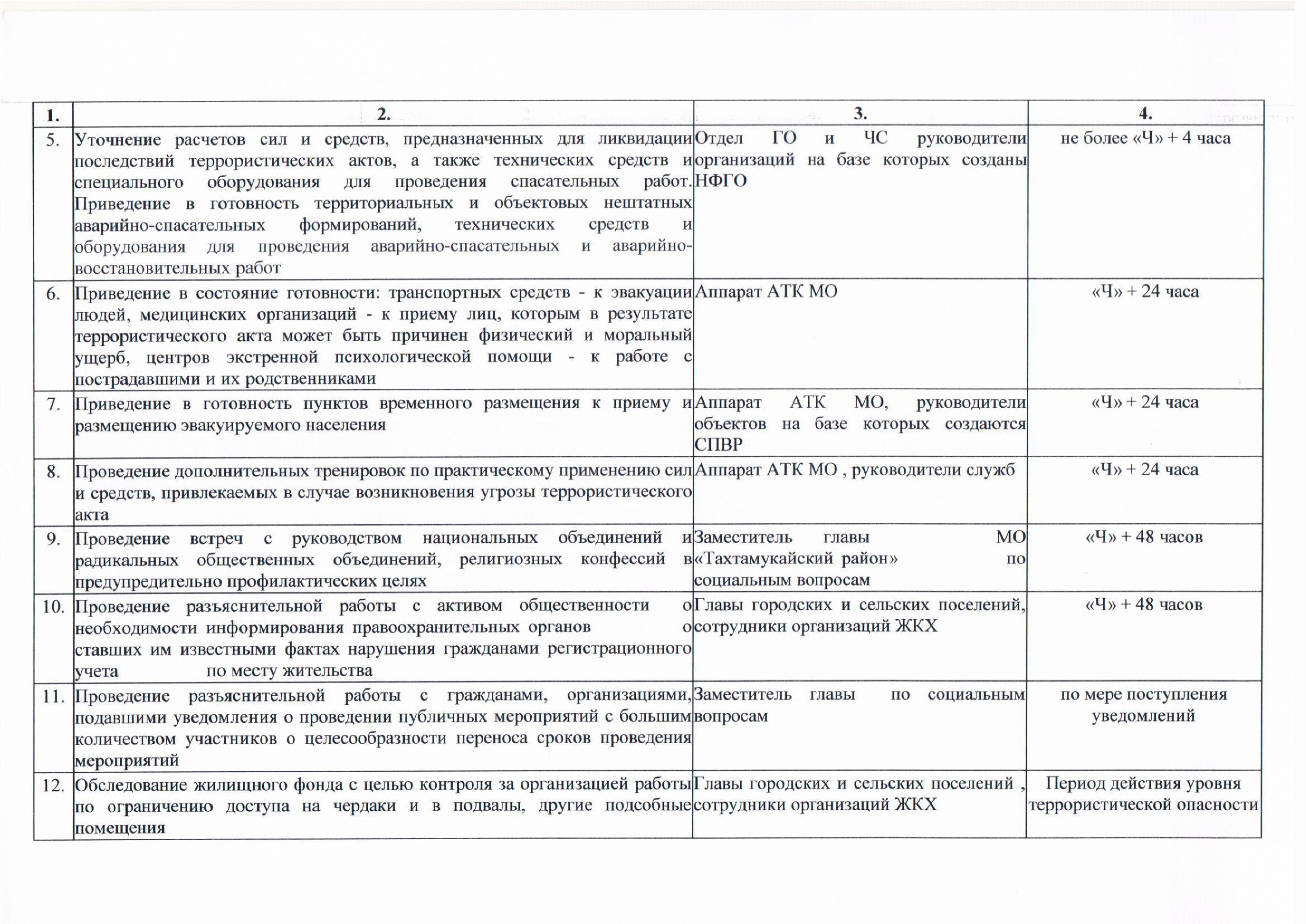 plan_urovni_ugroz_3.jpg