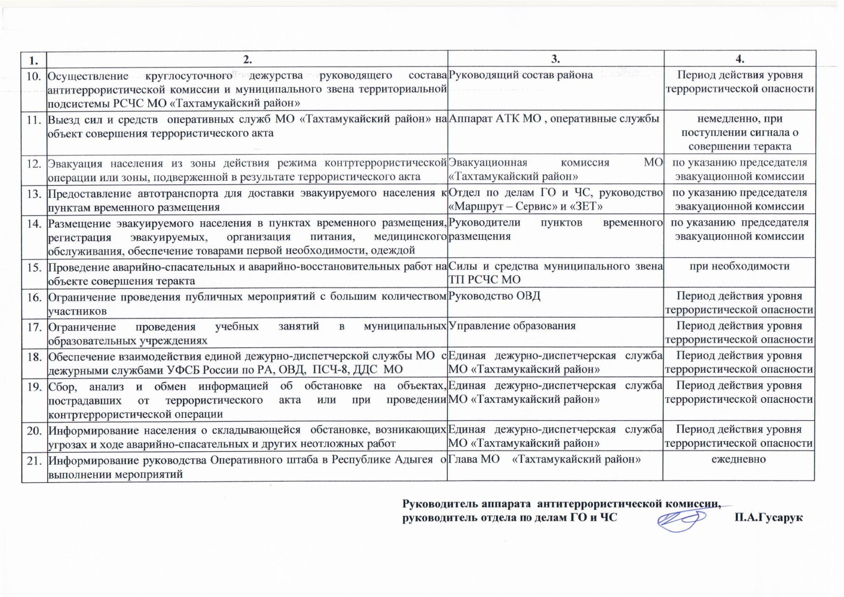plan_urovni_ugroz_5.jpg