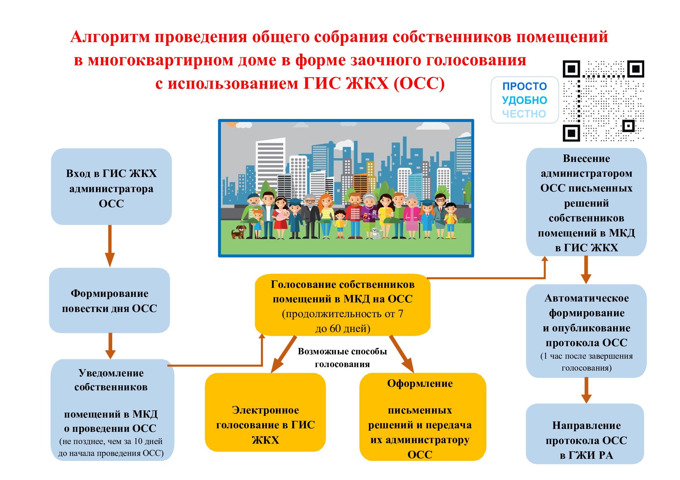 GIS_GKH_OSS_01.jpg